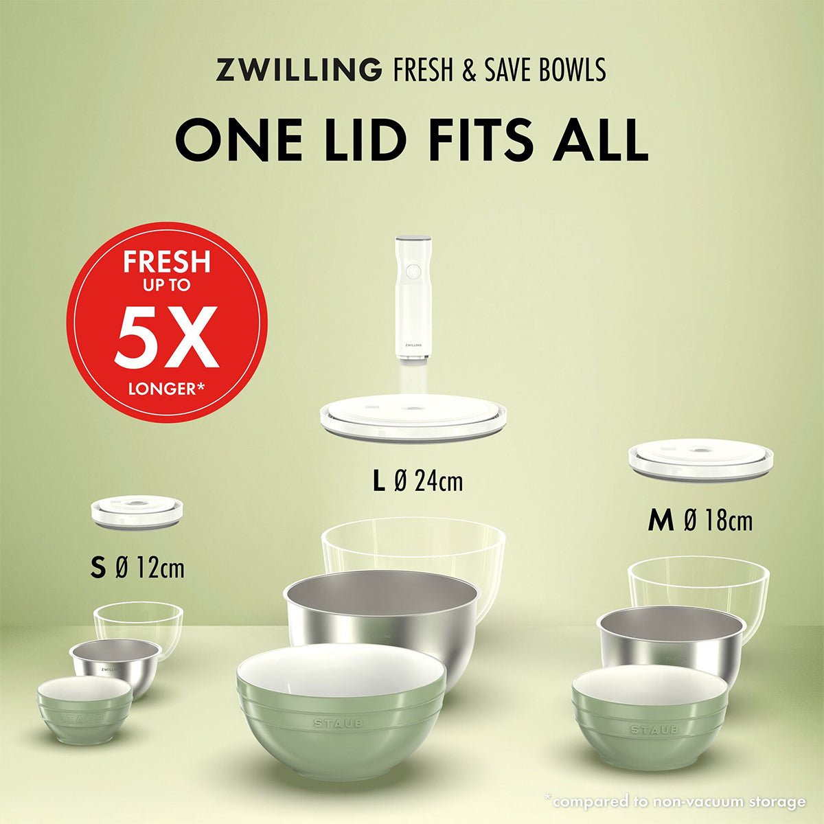 Vakuumskål S / 12cm, glass - ZWILLING FRESH - VAKUUM - Me & Max AS